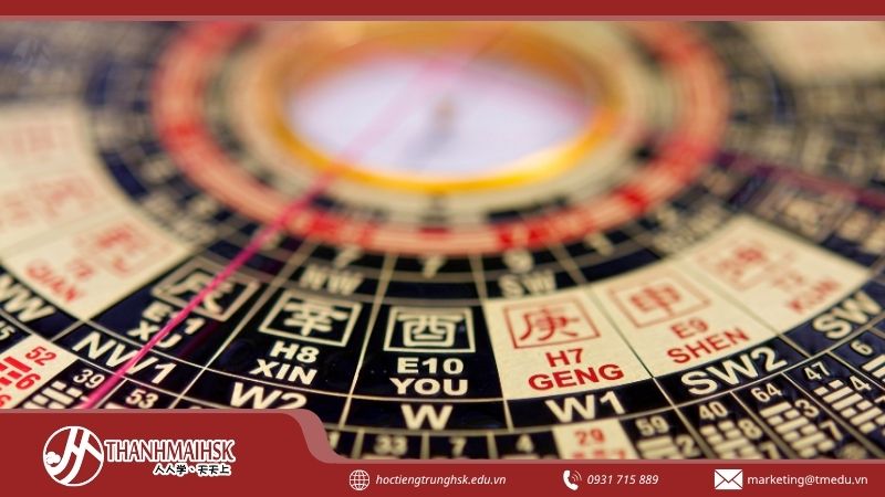 athoi-gian-trong-tieng-trung