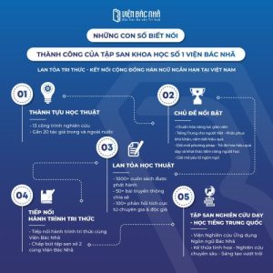 nhung-con-so-biet-noi