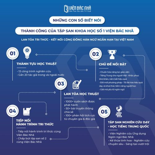 nhung-con-so-biet-noi