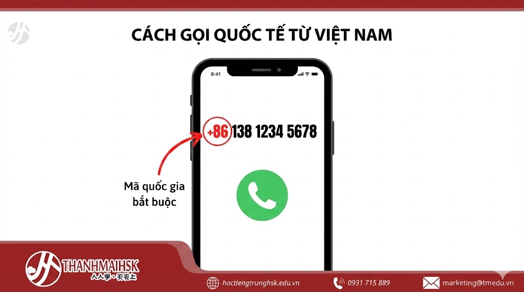 cso-dien-thoai-trung-quoc-co-bao-nhieu-so